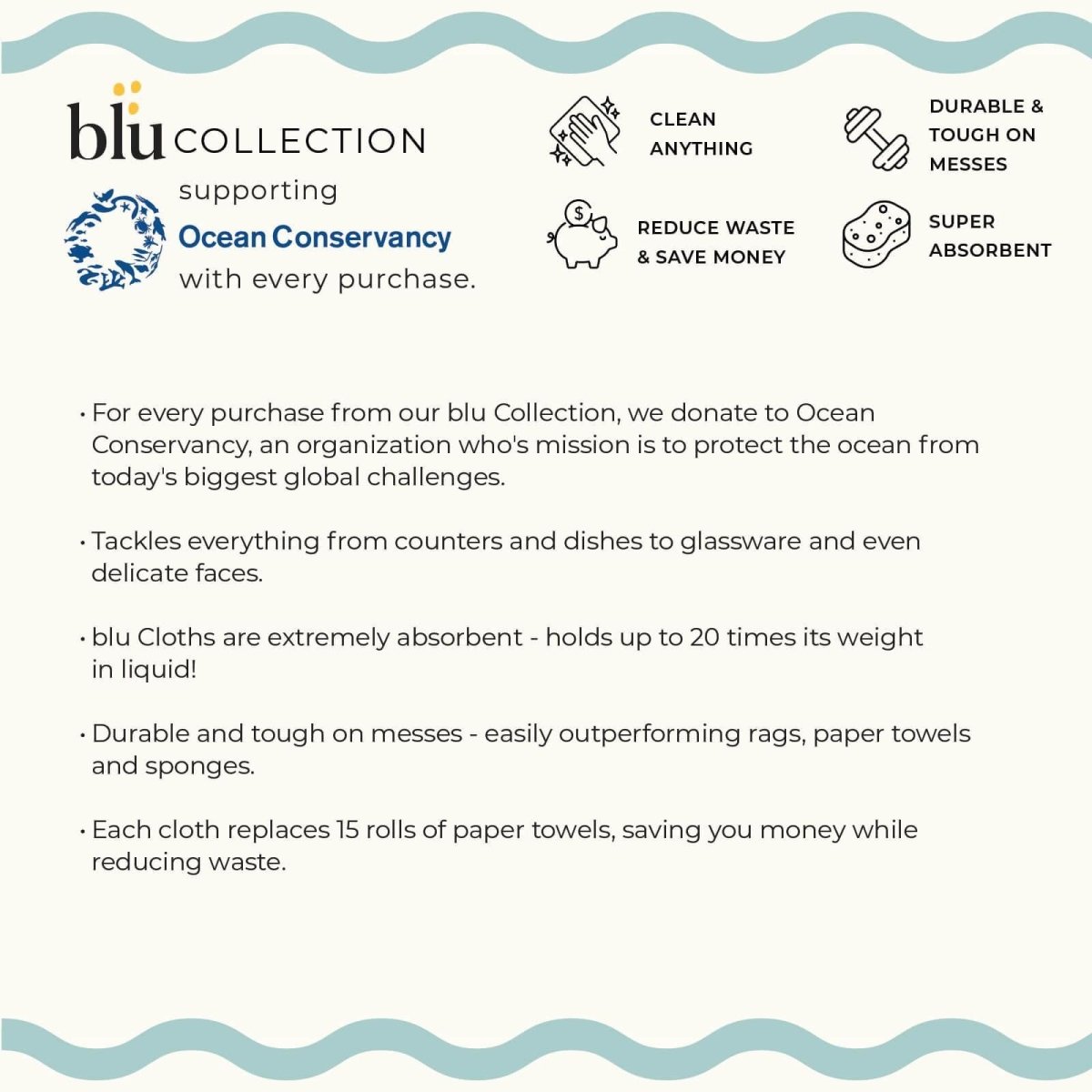 Buttercup Blooms blu Eco Sponge Cloths (Set of 2) Eco Cloth - rockflowerpaper